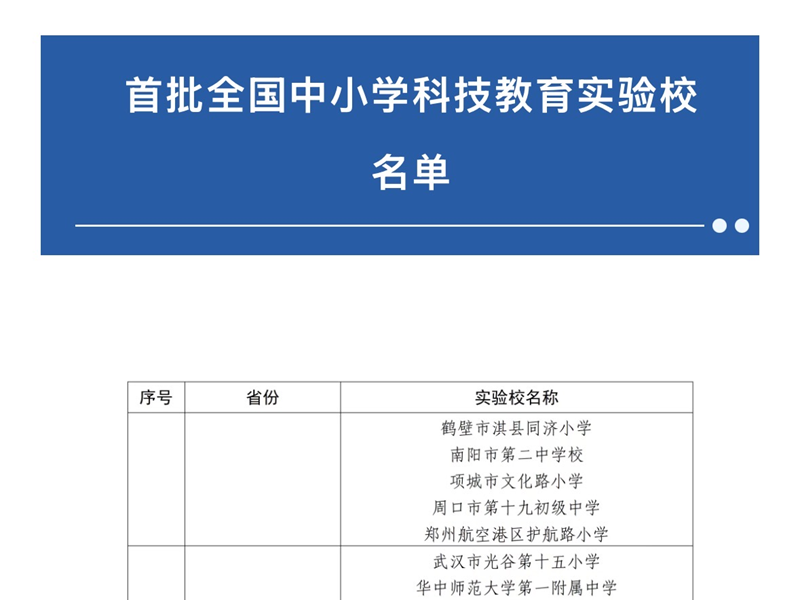 <a href="https://mp.weixin.qq.com/s/_ECwMwwjZXNl39rx21TrLw">全国首批！鄂州2所学校入选</a>